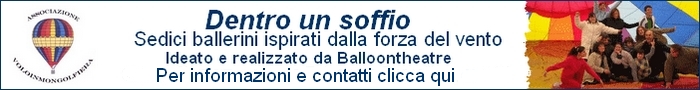 Balloontheatre