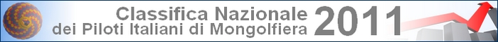La classifica nazionale dei piloti italiani 2011