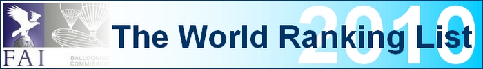 World Ranking List 2010