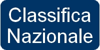 La classifica nazionale italiana